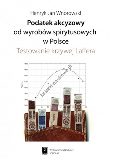 Podatek akcyzowy od wyrobów spirytusowych w Polsce
