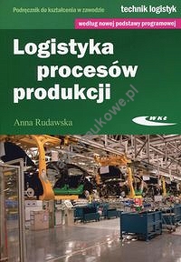 Logistyka procesów produkcji